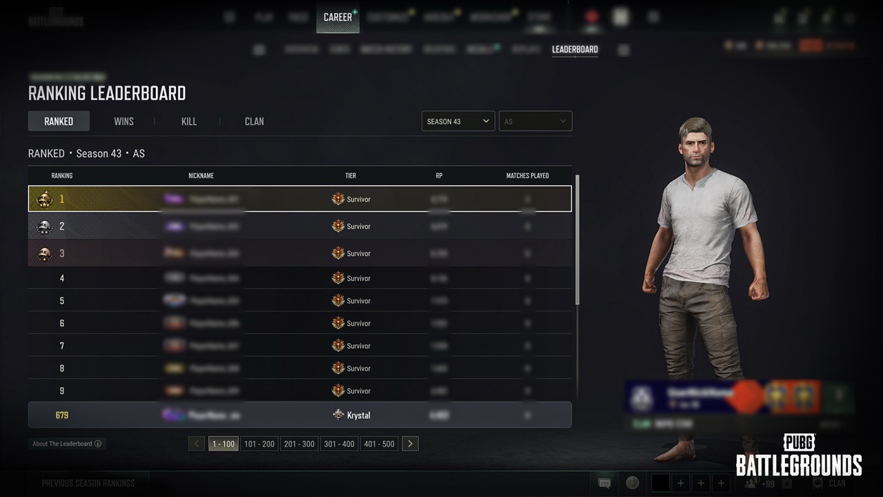 PUBG 43.1 Leaderboard